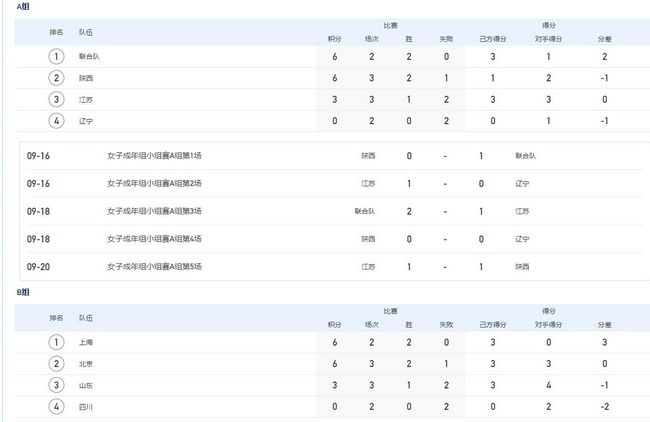 前不久 道恩;强森接受《好莱坞报道者》采访时用;笑惨了回应范;迪塞尔;严厉的爱，还说：;我祝《速度与激情9》顺利，祝《速10》《速11》以及其他所有我没参与的《速度与激情》好运